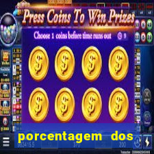 porcentagem dos slots pragmatic